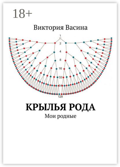 Крылья Рода. Мои родные